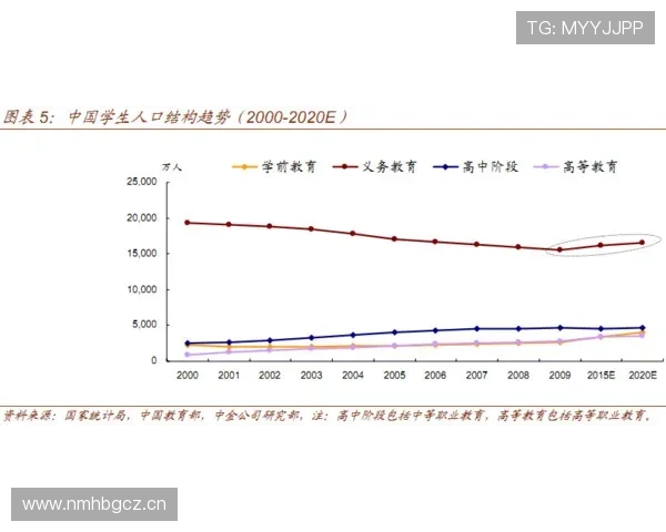 杜埃终结效率与进攻参与度解析 杜埃终结效率与进攻参与度解析