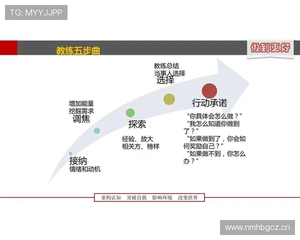 教练技术犯规规则解析：判罚标准与适用场景
